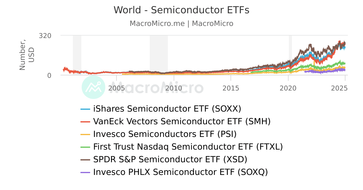 Emerging Trends: Decoding the Competitive Landscape of EV Market Leaders