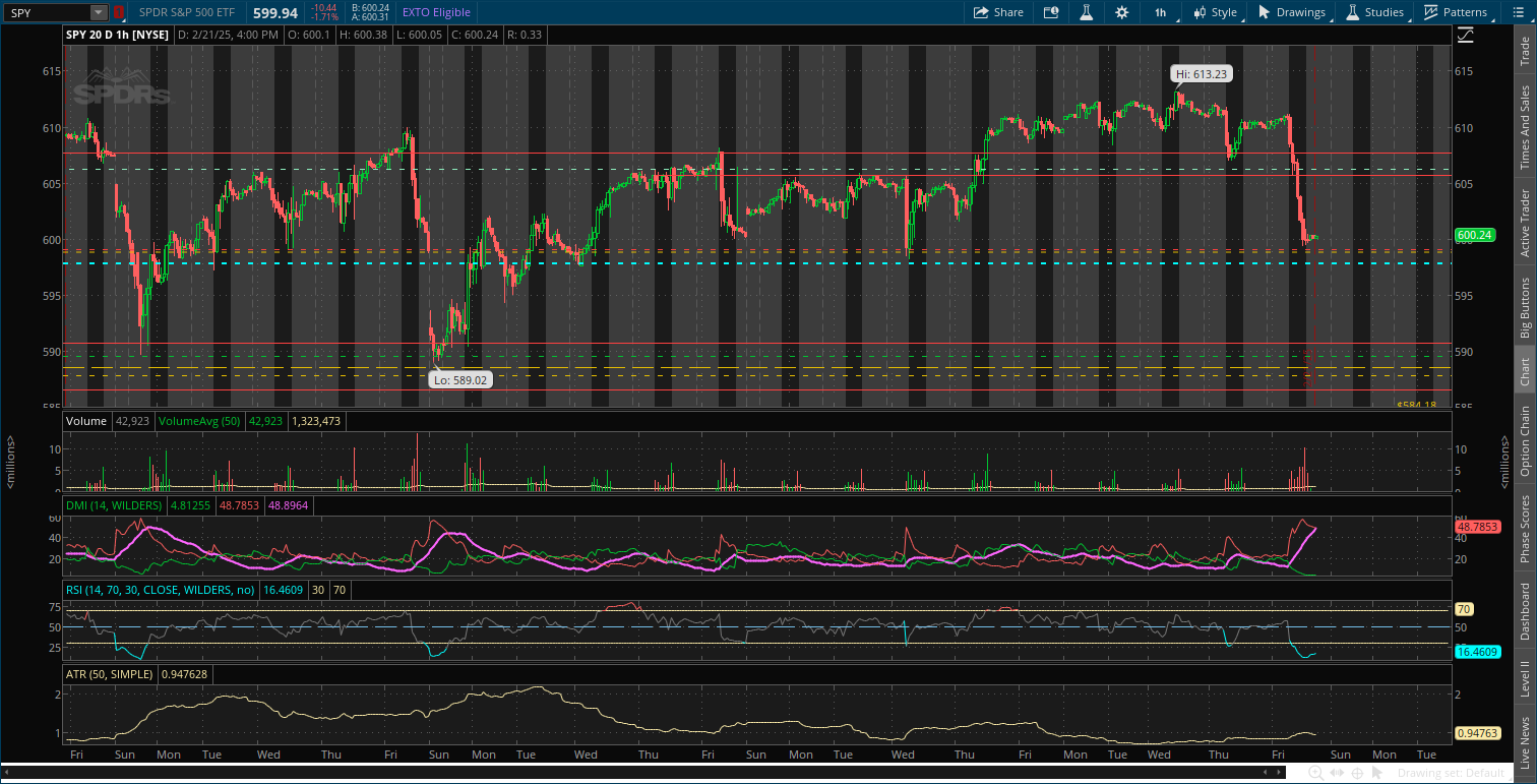 Examining US Inflation's Ripple Effect on Corporate Performance and Investment Prospects