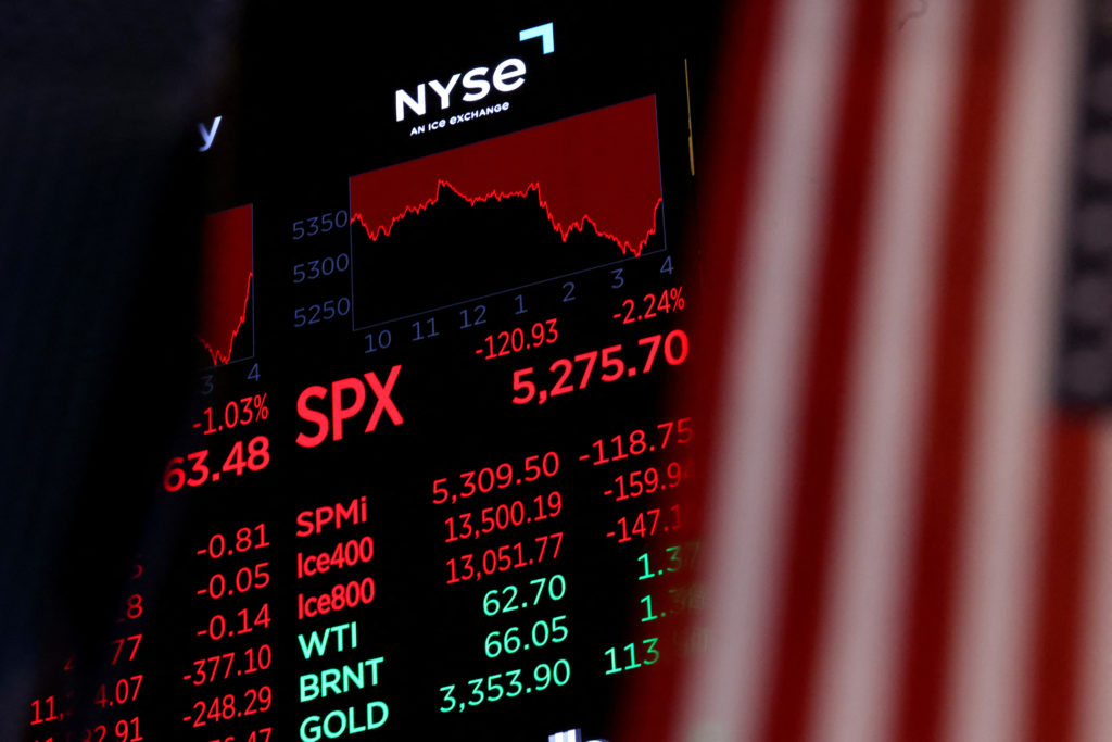 Exploring the Ripple Effect: US Inflation Impact on Global Tickers