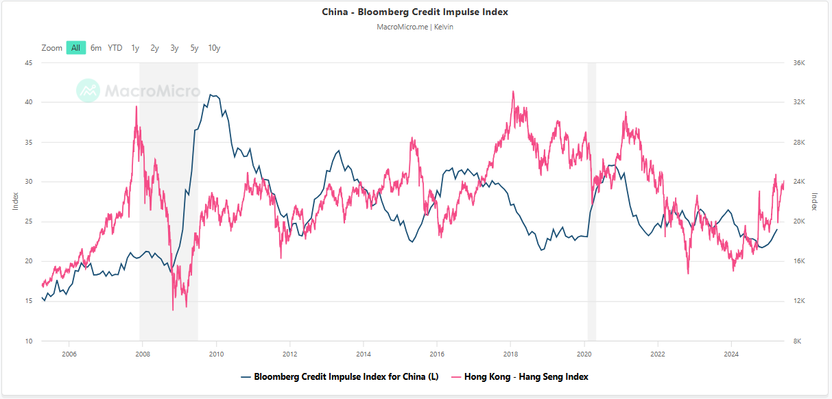 Analyzing the Resilience of Google Stock Amid Global Market Instability