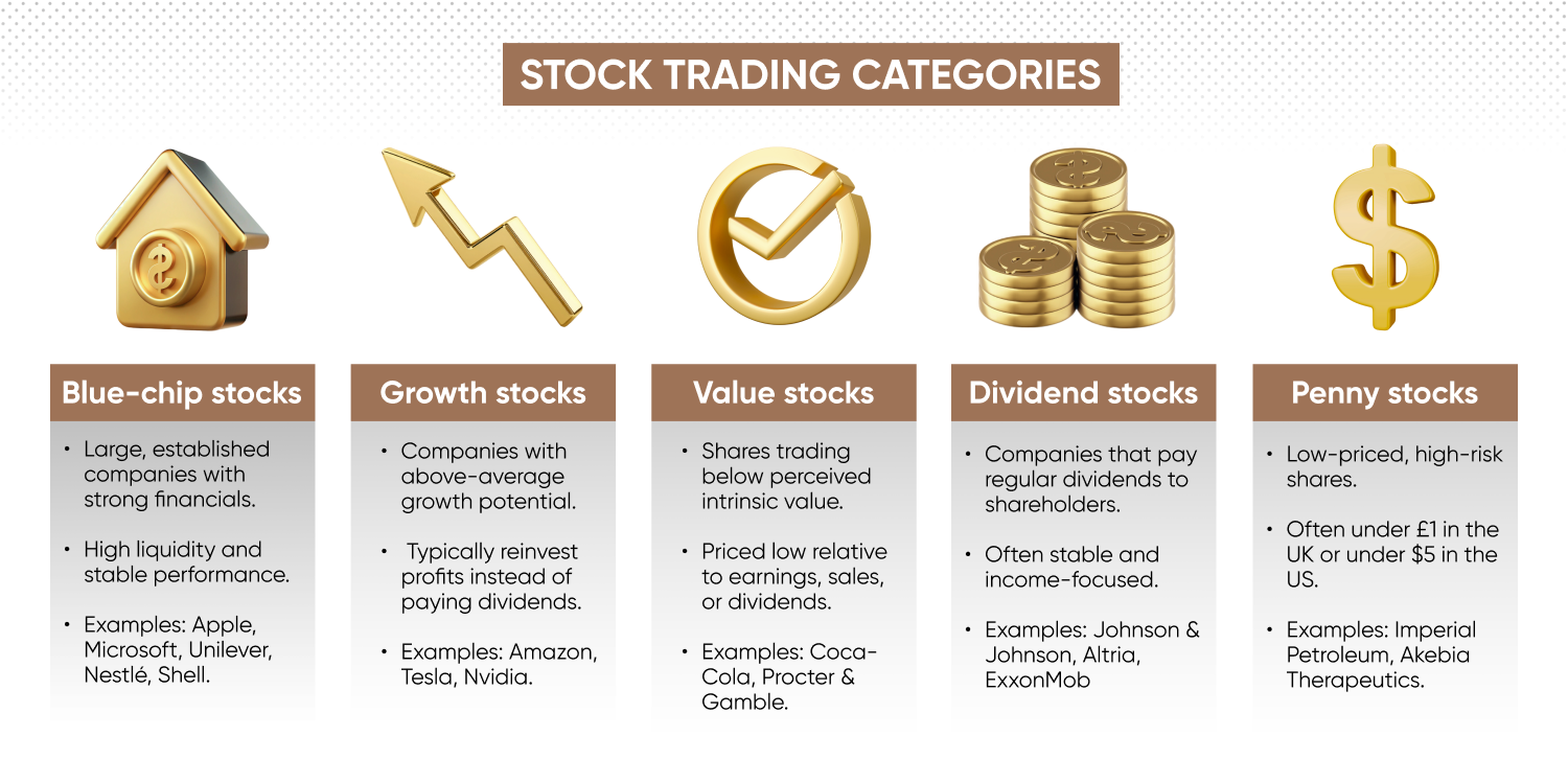 Wall Street Earnings Preview: Navigating Current Global Market Trends & Investor Sentiment
