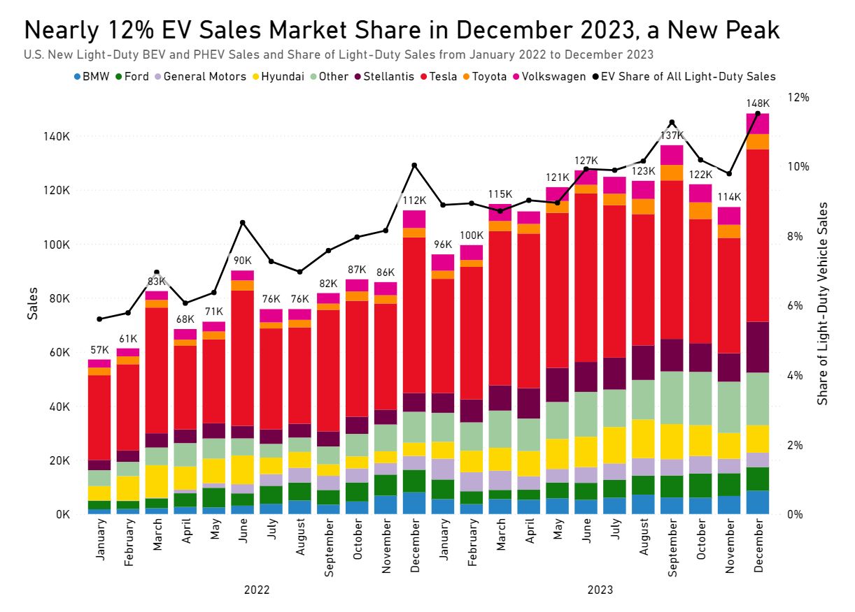 Discerning Investment Strategies: Unpacking Meta's Latest Earnings Report