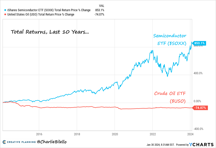 Growth vs Value Investing: A Comprehensive 2025 Market Analysis for Prudent Investors