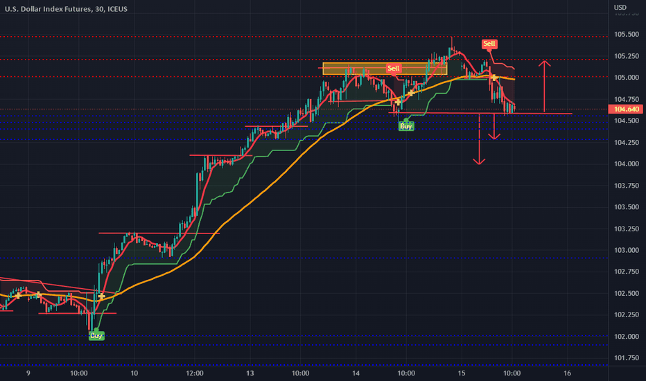 Future-Proof Your Portfolio: Leading Tech Companies to Invest in Now