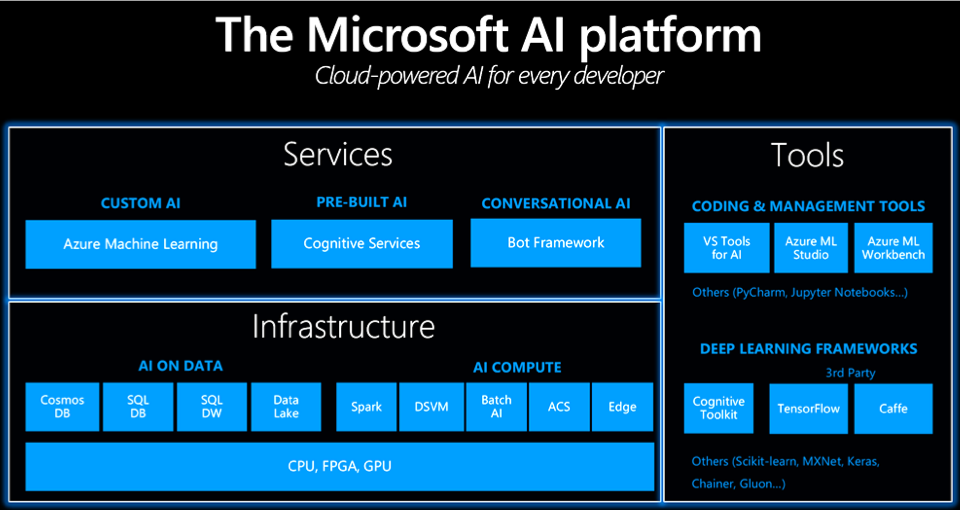 AI Chip Rivalry: Forecasting 2025 Market Trends for Savvy Investors