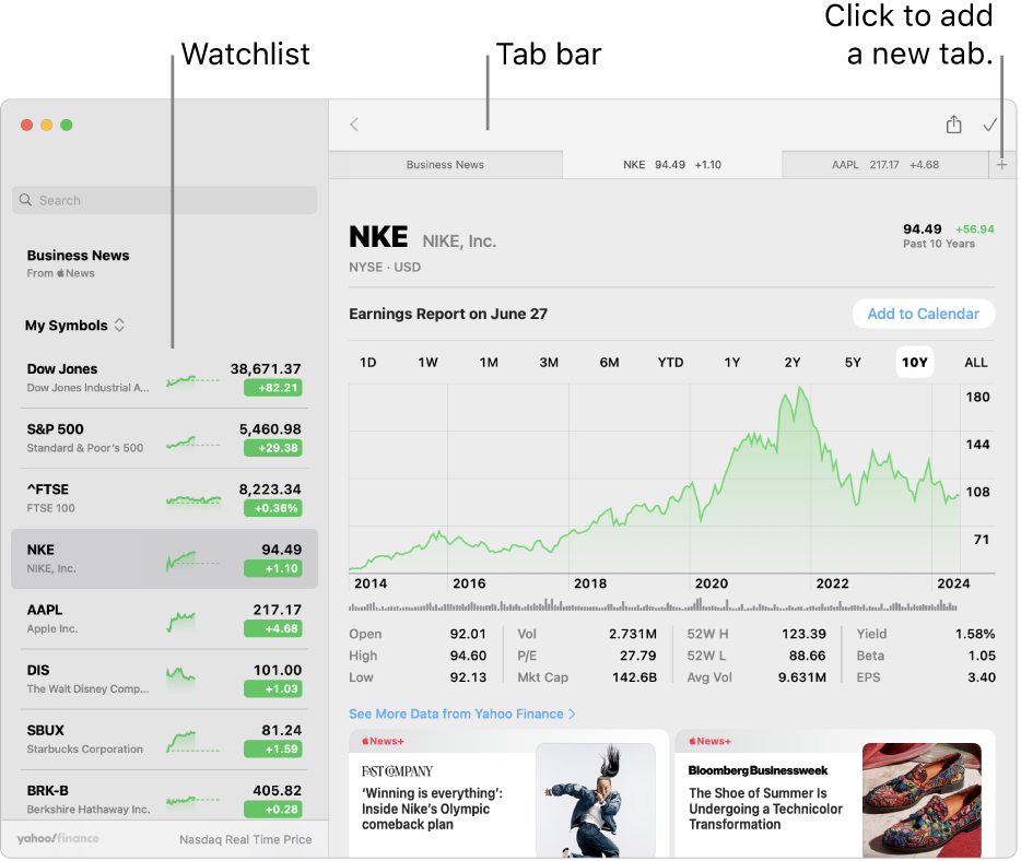 Unmasking QQQ Performance: A Comprehensive Analysis for Modern Investors