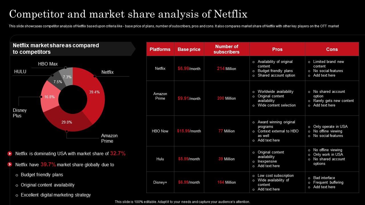Microsoft's AI Strategy: Boon for Investors Amidst Global Tech Surge?