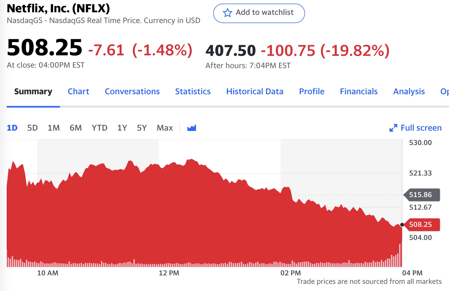 Google Stock Outlook: A Savvy Investment Amidst Global Market Unpredictability?