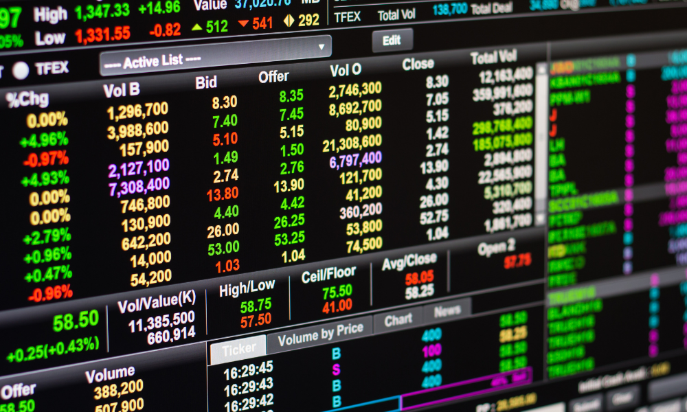 SPY ETF 2025 Performance Review: Future Prediction and Trading Insights