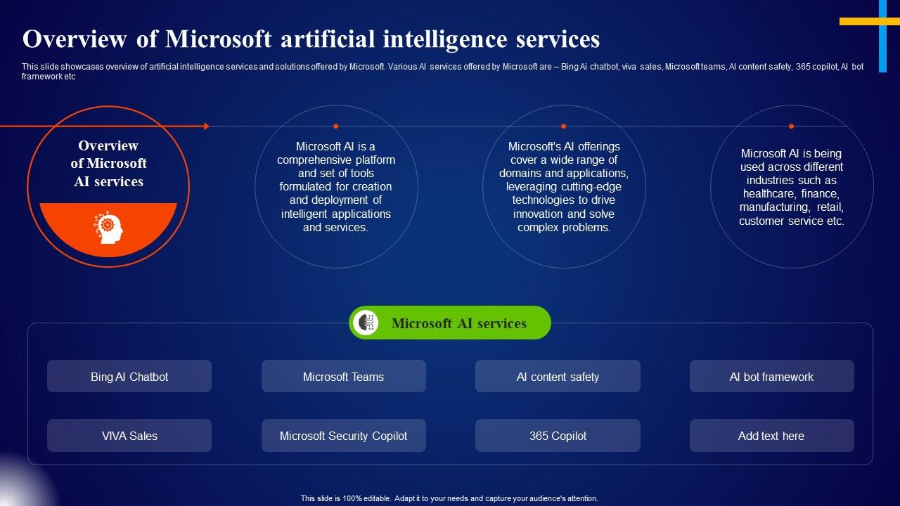 Decoding the Ripple Effect: US Inflation Impact on Stock Market Performance