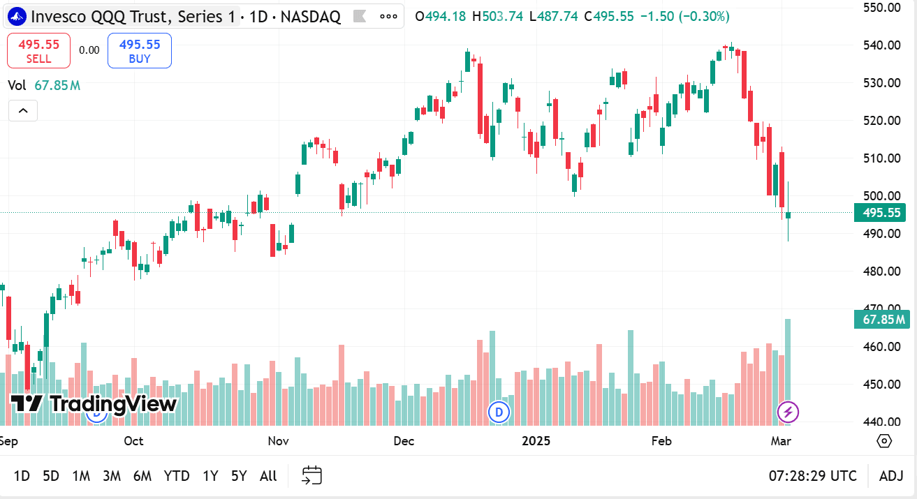 Assessing the Market Implications of Microsoft's Hefty Investment in OpenAI