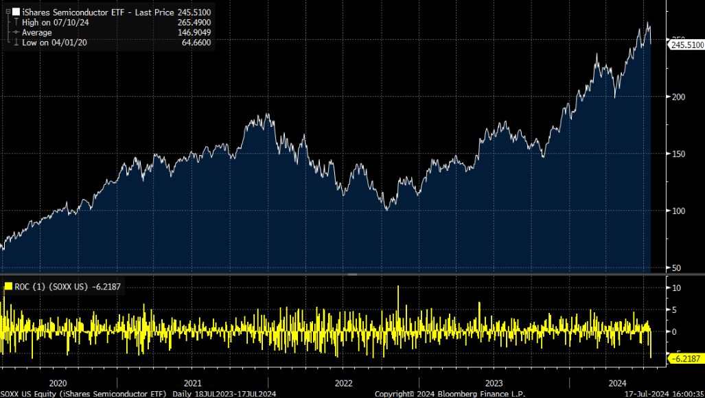 Diving Deeper: Comprehensive Analysis of US Bank Stocks Outlook for 2025