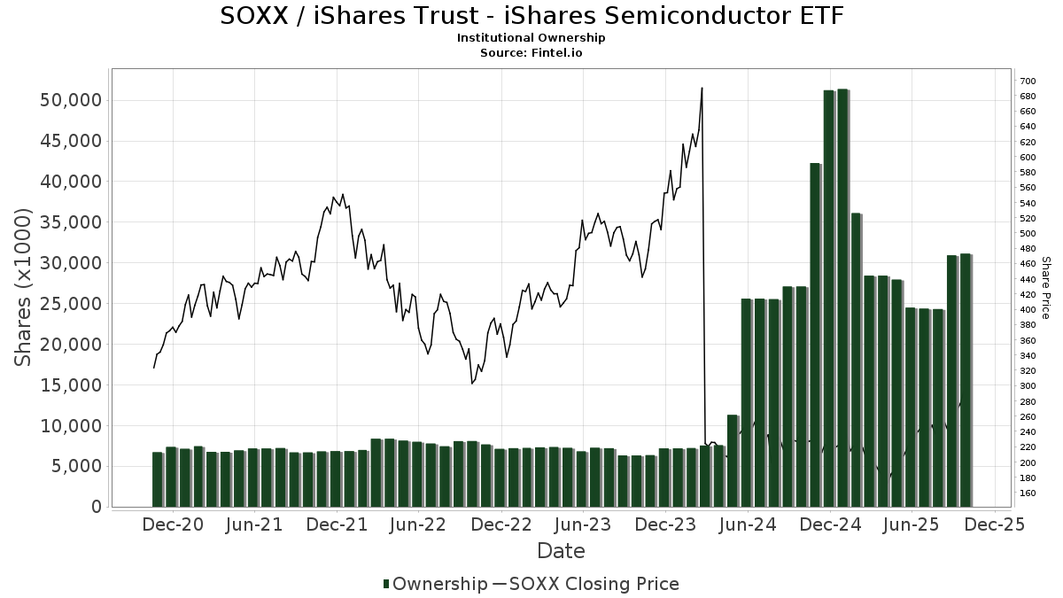 Healthcare Stocks Forecast: Navigating the Post-Pandemic Market Landscape