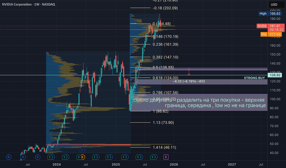 Decoding Meta's Earnings Report: What it Means for Global Investors