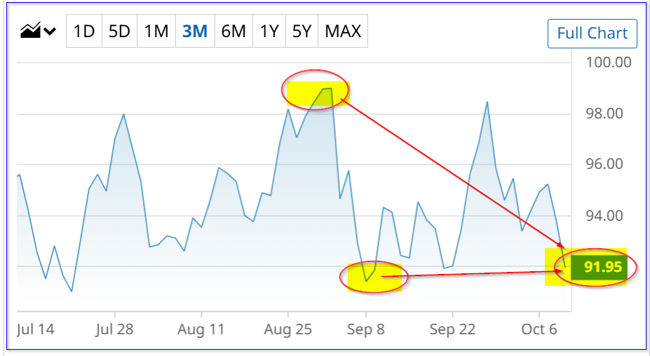 Strategies for Financial Independence in Asia: A Comprehensive Guide
